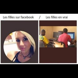 La face cachée de Facebook