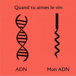 L'adn de l'alcoolique